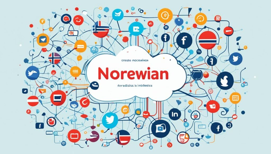 挪威语社交媒体和互联网术语