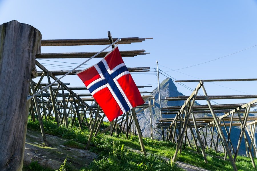 Photo Norwegian Business Economics Vocabulary List