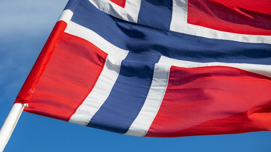 Photo Norwegian Business Abbreviations Guide